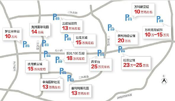 濟南中心區域20萬元以上的停車位很常見 還一位難求