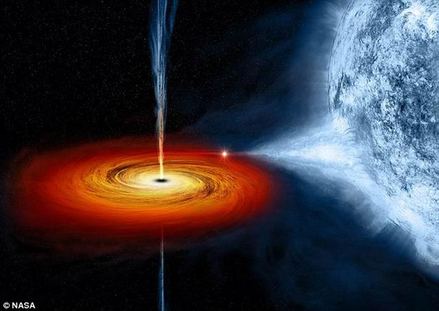 地球大小的虚拟望远镜将首次用于观测黑洞