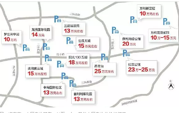 濟南車位價格地圖：市區普遍10萬+ 一位難求
