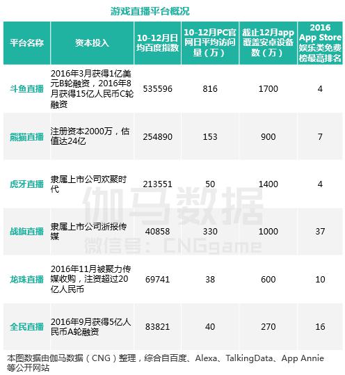 點擊進入下一頁