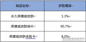 遊民星空