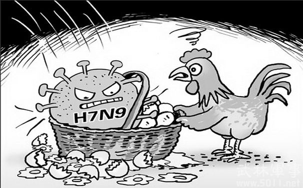 西安高陵确诊1例H7N9病例 患者正救治接触者无异常