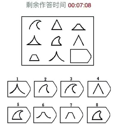 孩子入學查三代 上海學生家長稱愧對小愧對老