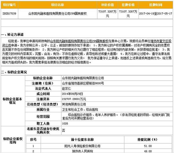 阳光保险“后院起火” 潍坊人民医院突然转让阳光融和医院29%股权（图）
