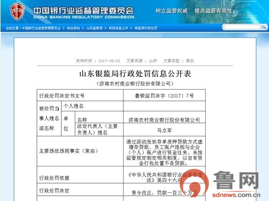 濟南農商行虛增存貸款 違規資金往來被罰130萬（圖）