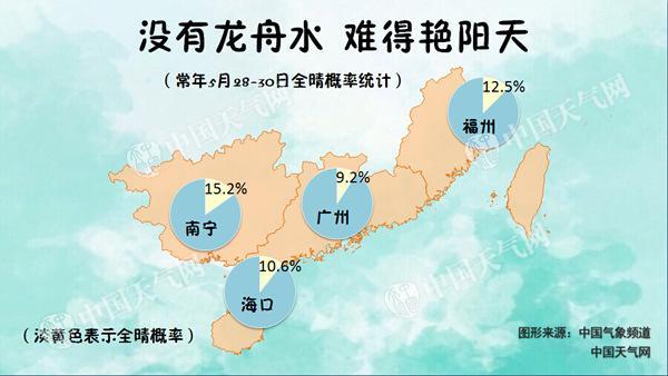 北方晴熱持續【8】省份有高溫 明天消退