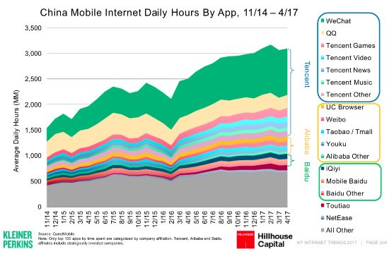 whatsapp 中国下载