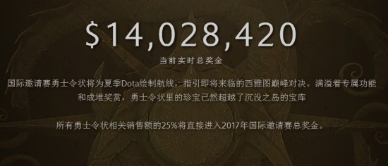 《DOTA2》Ti7獎金破1400萬美元 戰役模式現已上線