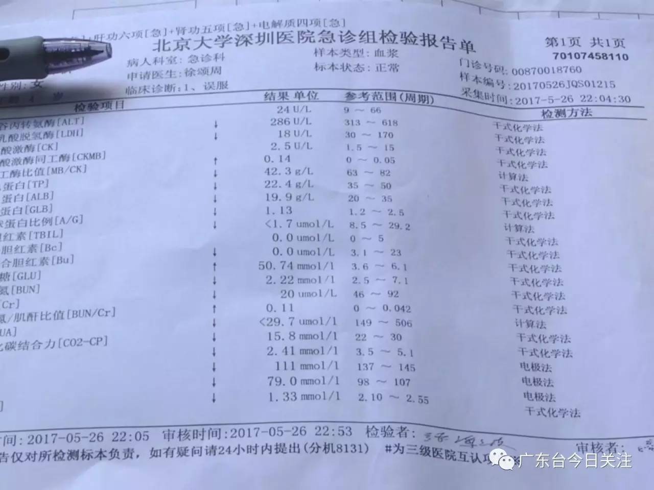 誤把驅鼠藥當零食分給同學吃 家長回應:中成藥無毒無害