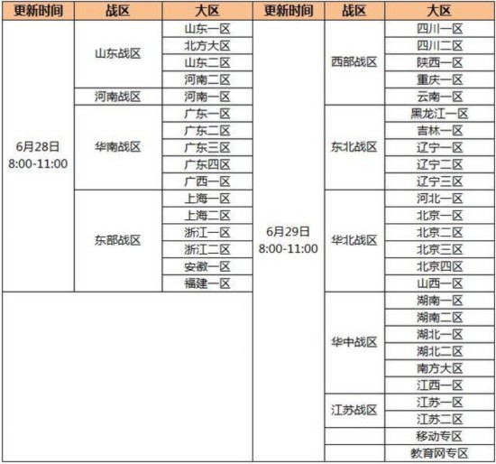 CF特種兵模式正式更新 加入新角色新武器新地圖