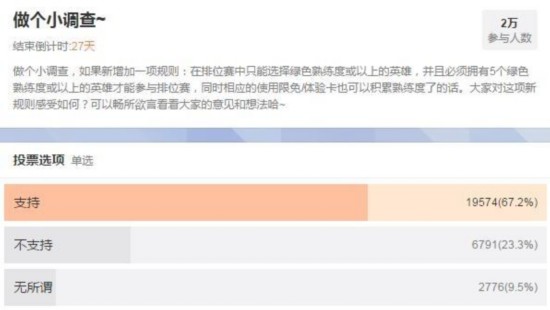 《王者榮耀》排位從此再無坑？策劃師再爆料