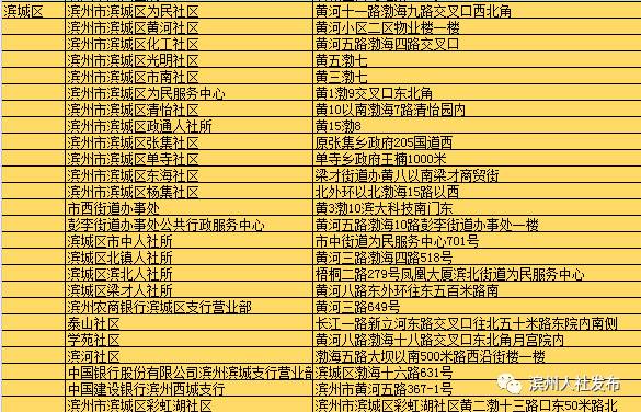 濱州：人力資源和社會保障局實現自助終端機服務參保人（組圖）