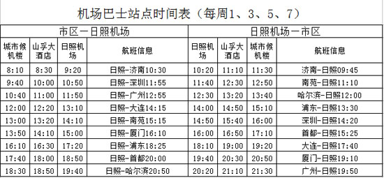 日照机场冬春航季开通新航线 公布航班调整时刻表(组图)